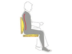 Talamex Bootssitzkissen SIT Comfort -Honda || PLASTIMO || Lewmar Verkaufsgeschäft Comfort2