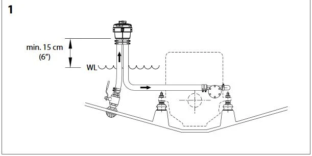 Kühlwasserfilter FTR470/38 3 Kühlwasserfilter FTR470/38 – Bild 3