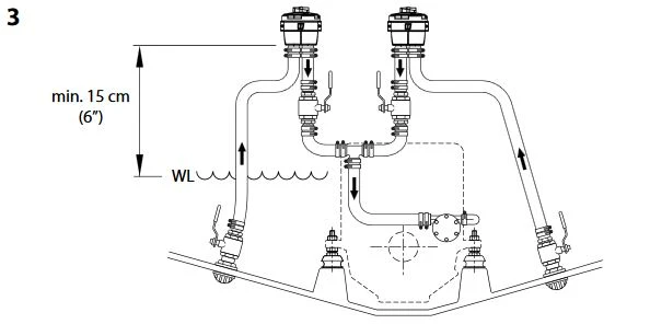 Kühlwasserfilter FTR470/32 4 Kühlwasserfilter FTR470/32 – Bild 4