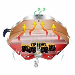 Magma Marine Kettle Holzkohlegrill MK2, 432mm Party -Honda || PLASTIMO || Lewmar Verkaufsgeschäft magma marine kettle holzkohlegrill mk2 432mm party