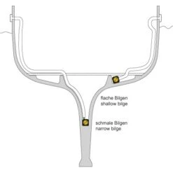 Whale Bilgenpumpe Supersub Smart 1100 Inklusive Automatikschalter -Honda || PLASTIMO || Lewmar Verkaufsgeschäft whss5212 i3 1